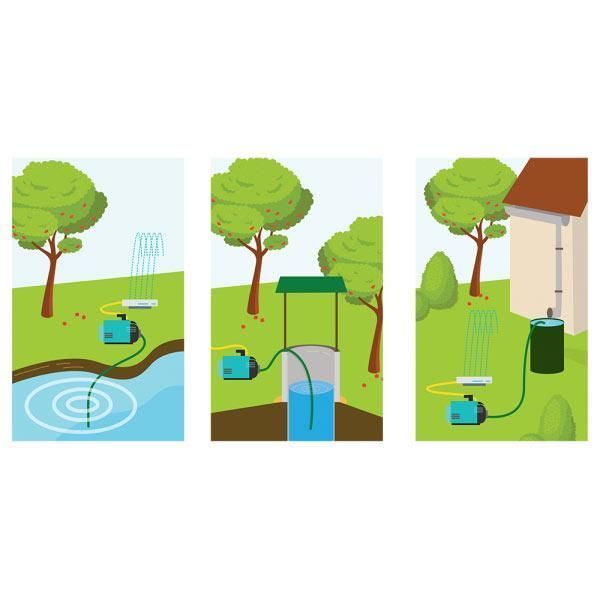 Комплект для забора воды, 4 м, AQUATIC PLUS, SATP2204/BK-SET SATP2204/BK-SET фото